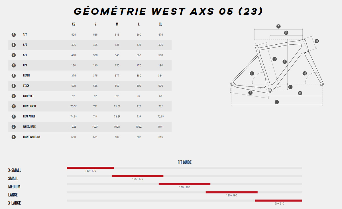 Guide de taille du velo West AXS 05 Année 2023